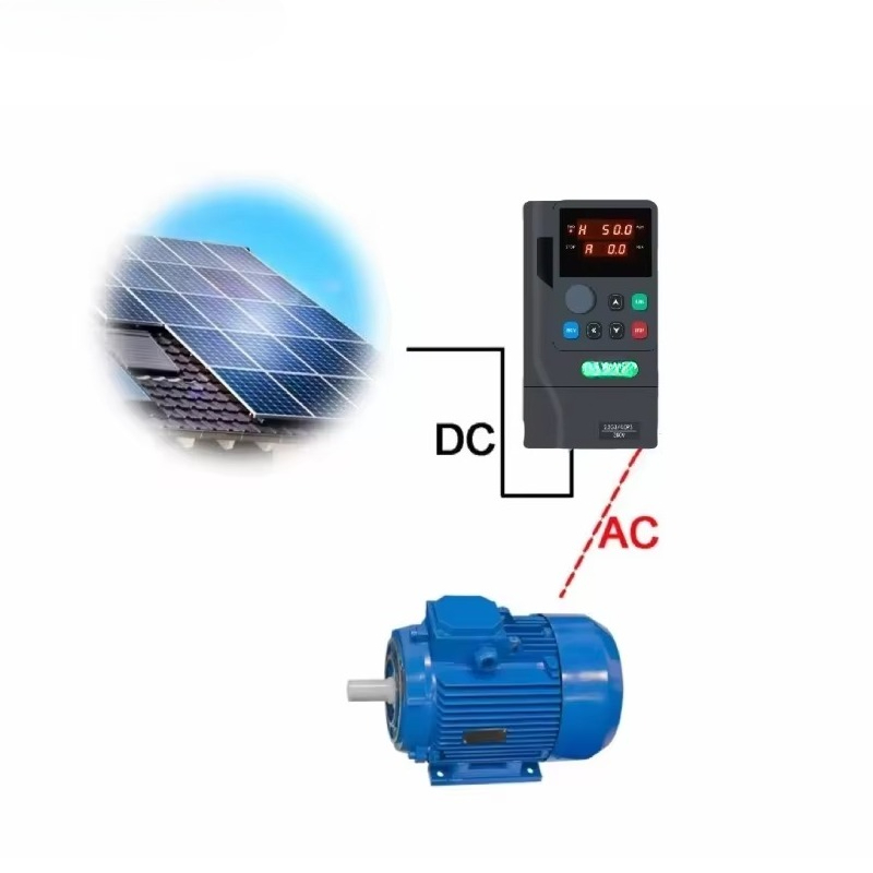 Solar Pump Inverter 2.2Kw - 2.2kW 3HP 220V Tek Fazlı -