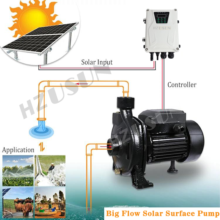 1HP 1 ''güneş enerjili yüzey h - Solar Water Pump 1Hp Dc incelemesi ve fiyatı