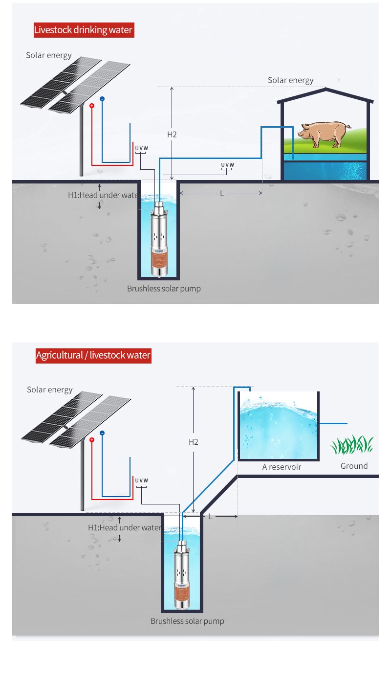 Yüksek kaliteli güneş DC su po - Solar Water Pump 48V Submersible incelemesi ve fiyatı
