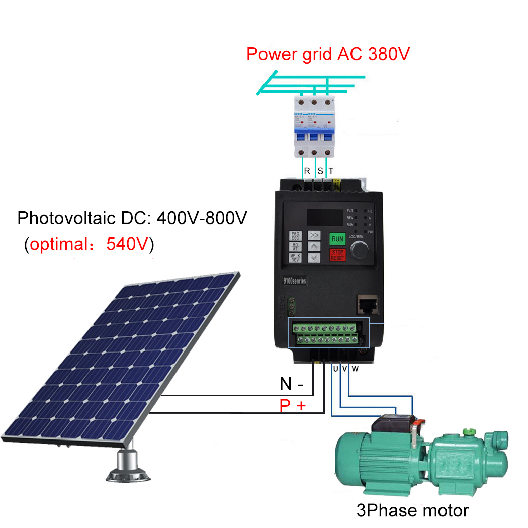 PV Güneş Enerjisi İnvertörü DC - Solar Pump Inverter 2.2Kw incelemesi ve fiyatı