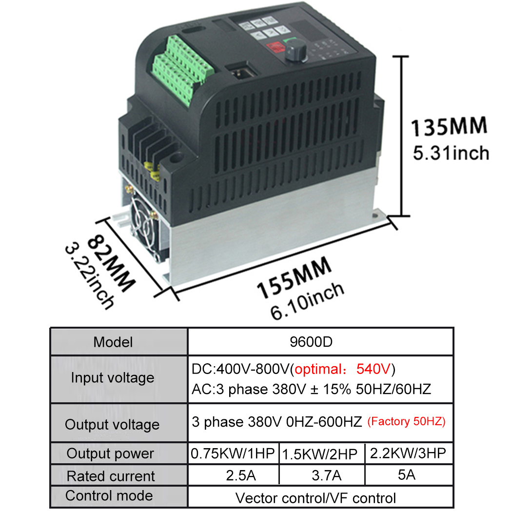 PV Güneş Enerjisi İnvertörü DC - Solar Pump Inverter 2.2Kw incelemesi ve fiyatı
