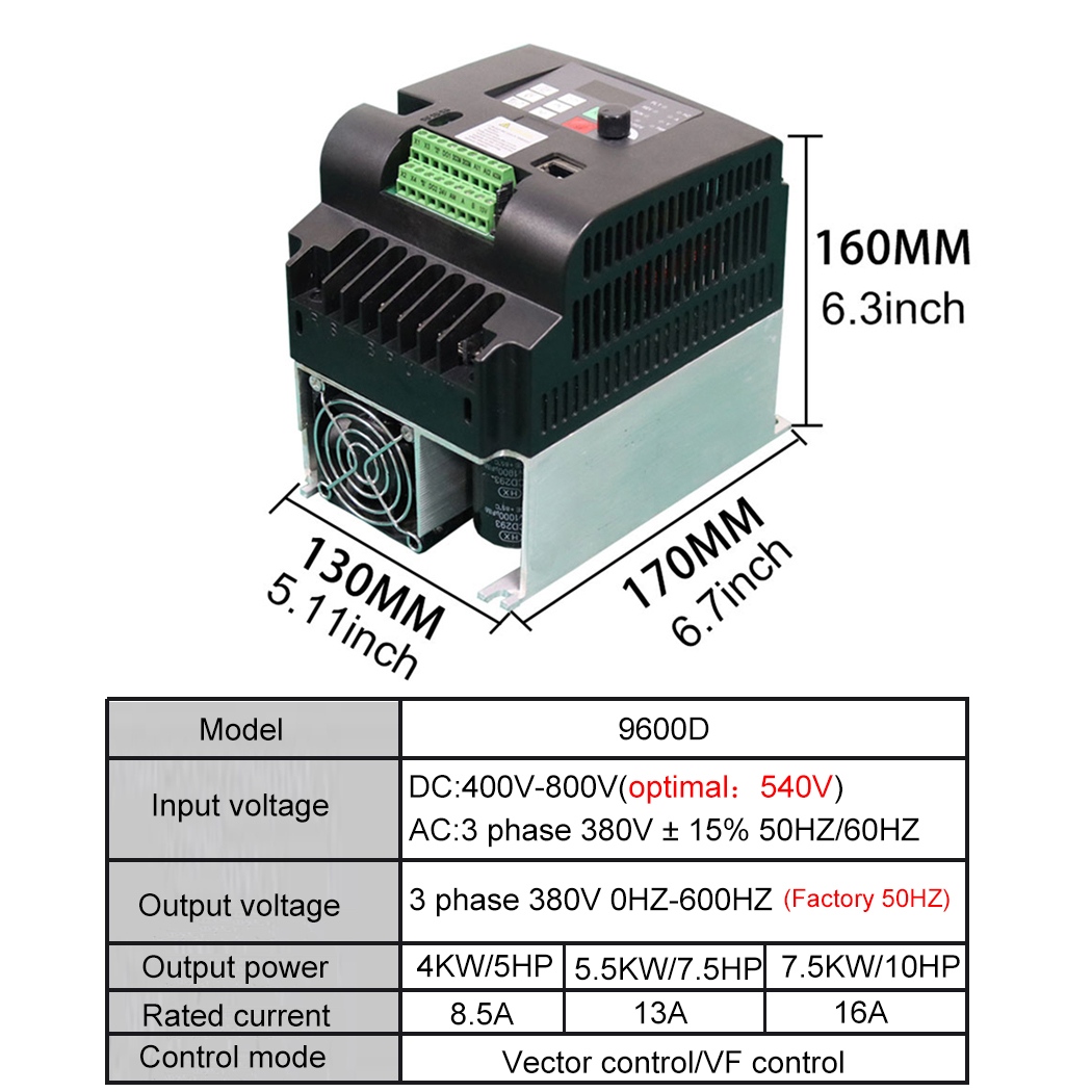 PV Güneş Enerjisi İnvertörü DC - Solar Pump Inverter 2.2Kw incelemesi ve fiyatı