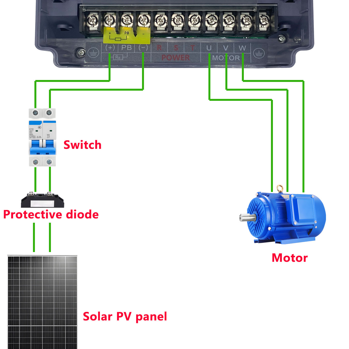 Yüksek Performanslı 5.5kW VFD  - Solar Pump Inverter 5.5Kw Three Phase incelemesi ve fiyatı