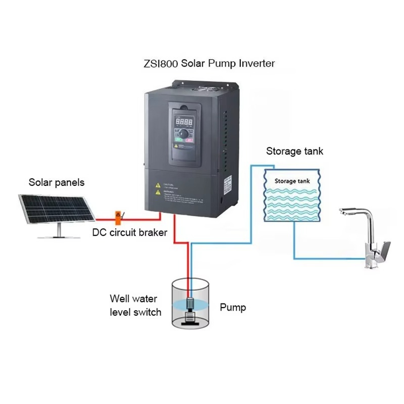 5.5kw Pompa Sistemi İnvertörü  - Solar Pump Inverter 5.5Kw Three Phase incelemesi ve fiyatı