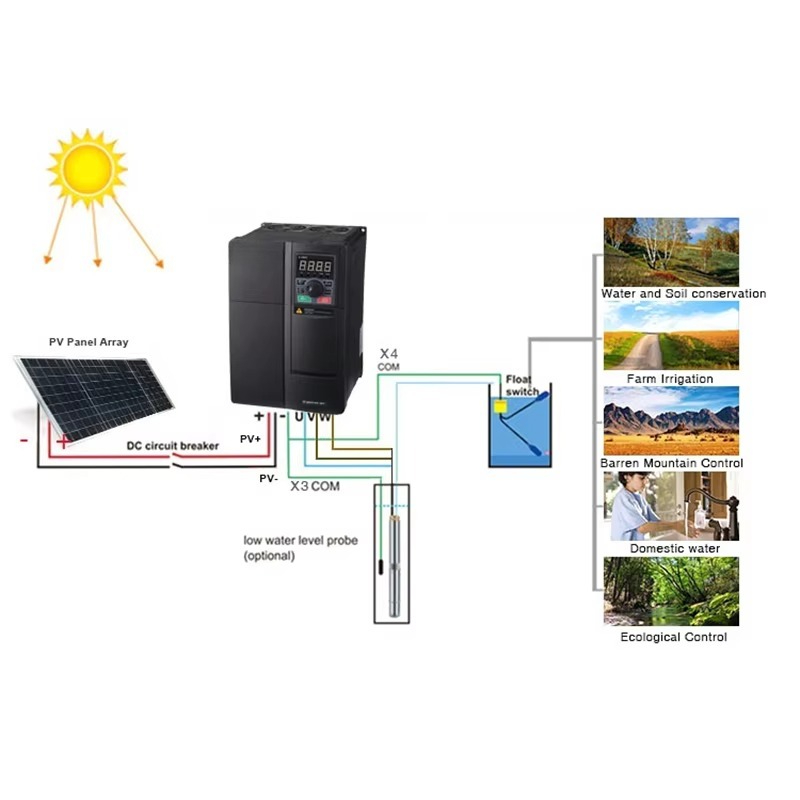 5.5kw Pompa Sistemi İnvertörü  - Solar Pump Inverter 5.5Kw Three Phase incelemesi ve fiyatı