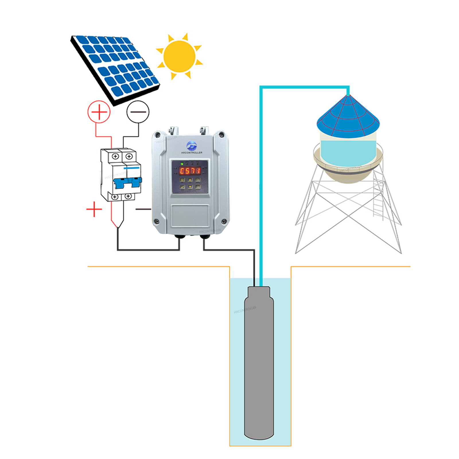 MPPT güneş su pompası kontrolö - Solar Pool Pump 48V Dc incelemesi ve fiyatı