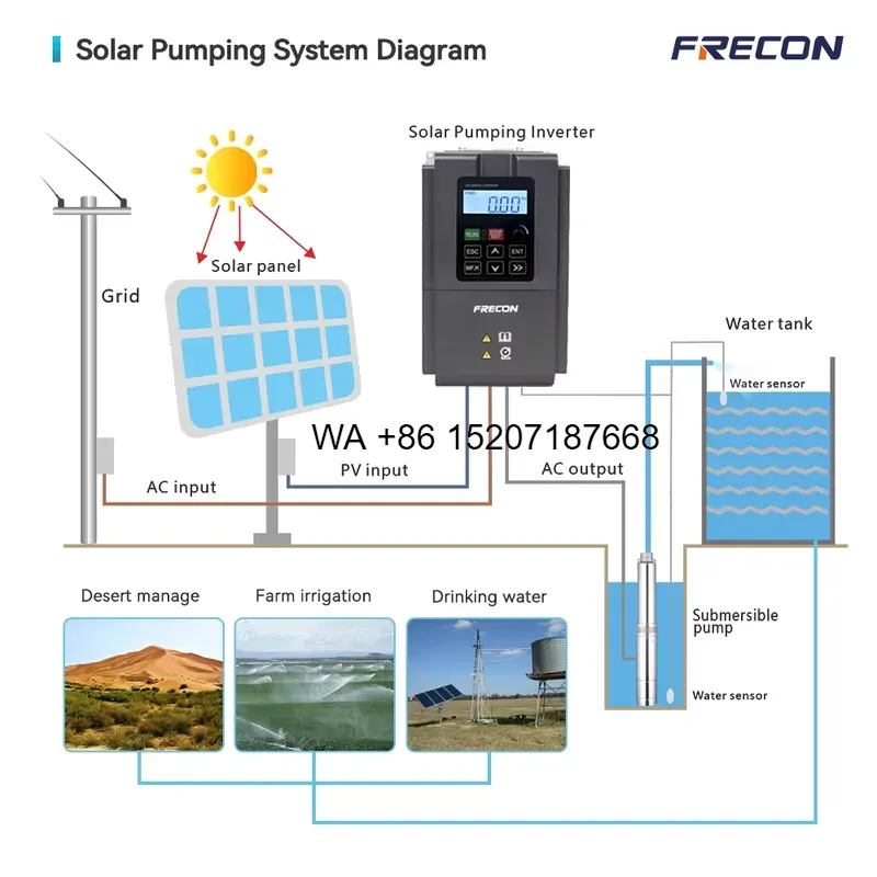 Wmwmnu Üretici 5.5kw 7.5hp 3 F - Solar Pump Inverter 5.5Kw Three Phase incelemesi ve fiyatı