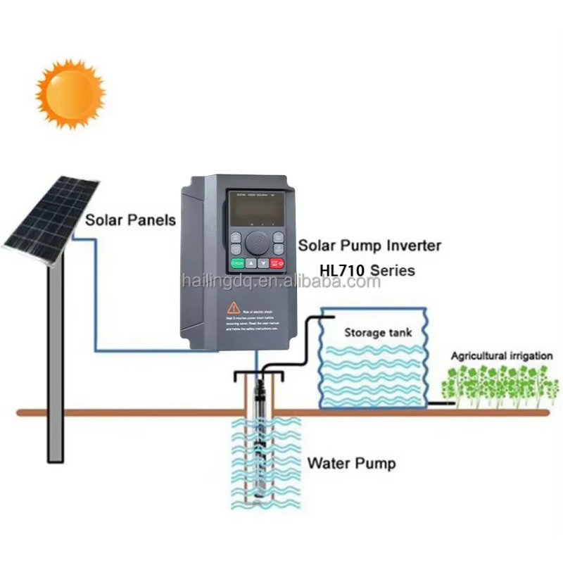 0,75 kW, 1,5 kW, 2,2 kW, 220V  - Mppt Solar Pump Controller 1.5Kw incelemesi ve fiyatı