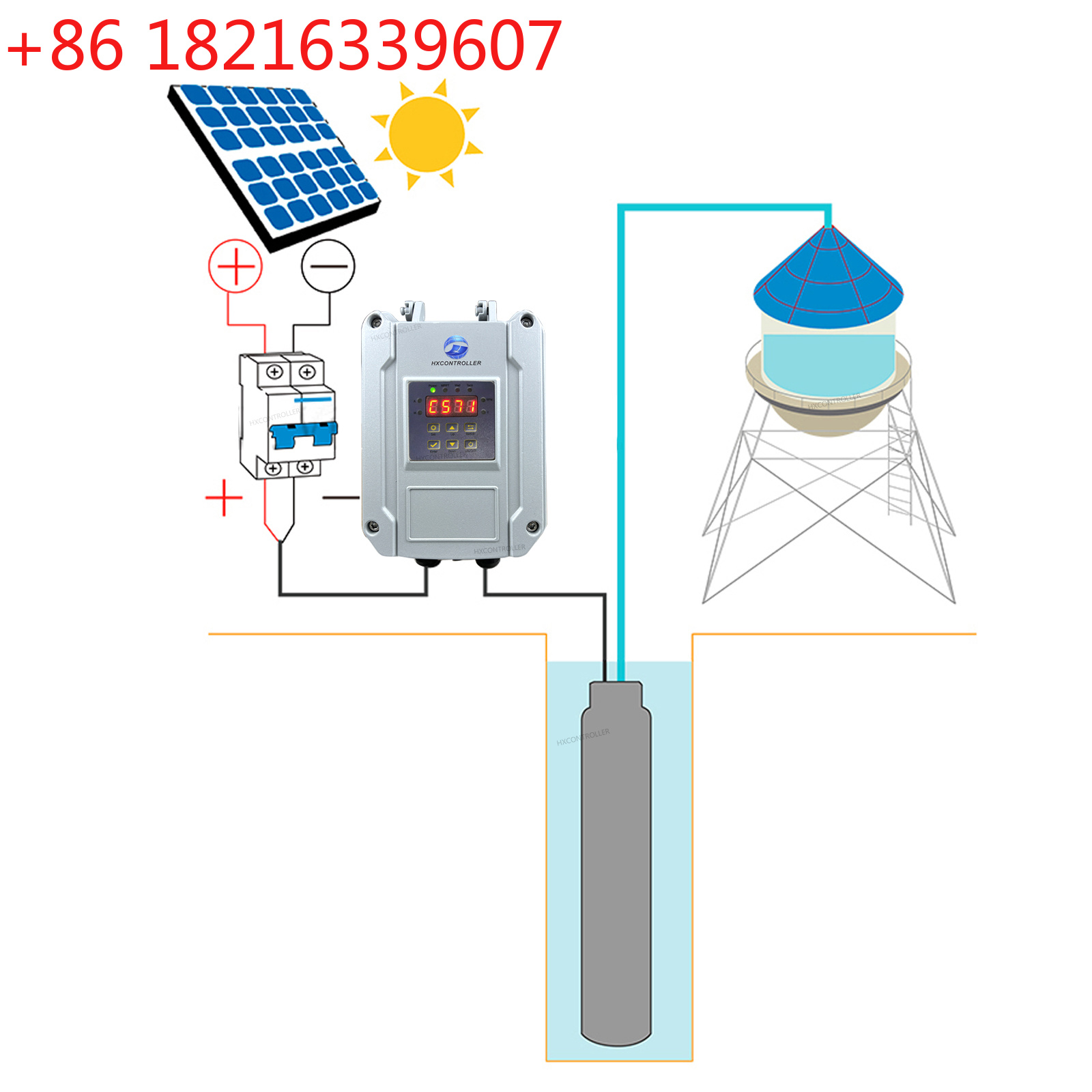 YAO MPPT Güneş Enerjili Su Pom - Solar Pool Pump 48V Dc incelemesi ve fiyatı