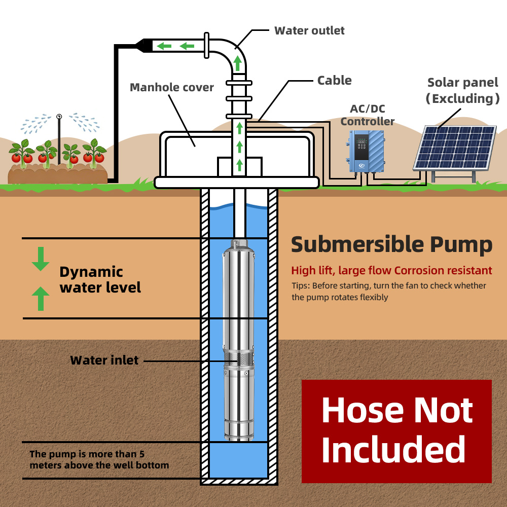 DIFFUL 4 inç 2200W Güneş Enerj - Solar Water Pump 2200W 4 Inch incelemesi ve fiyatı